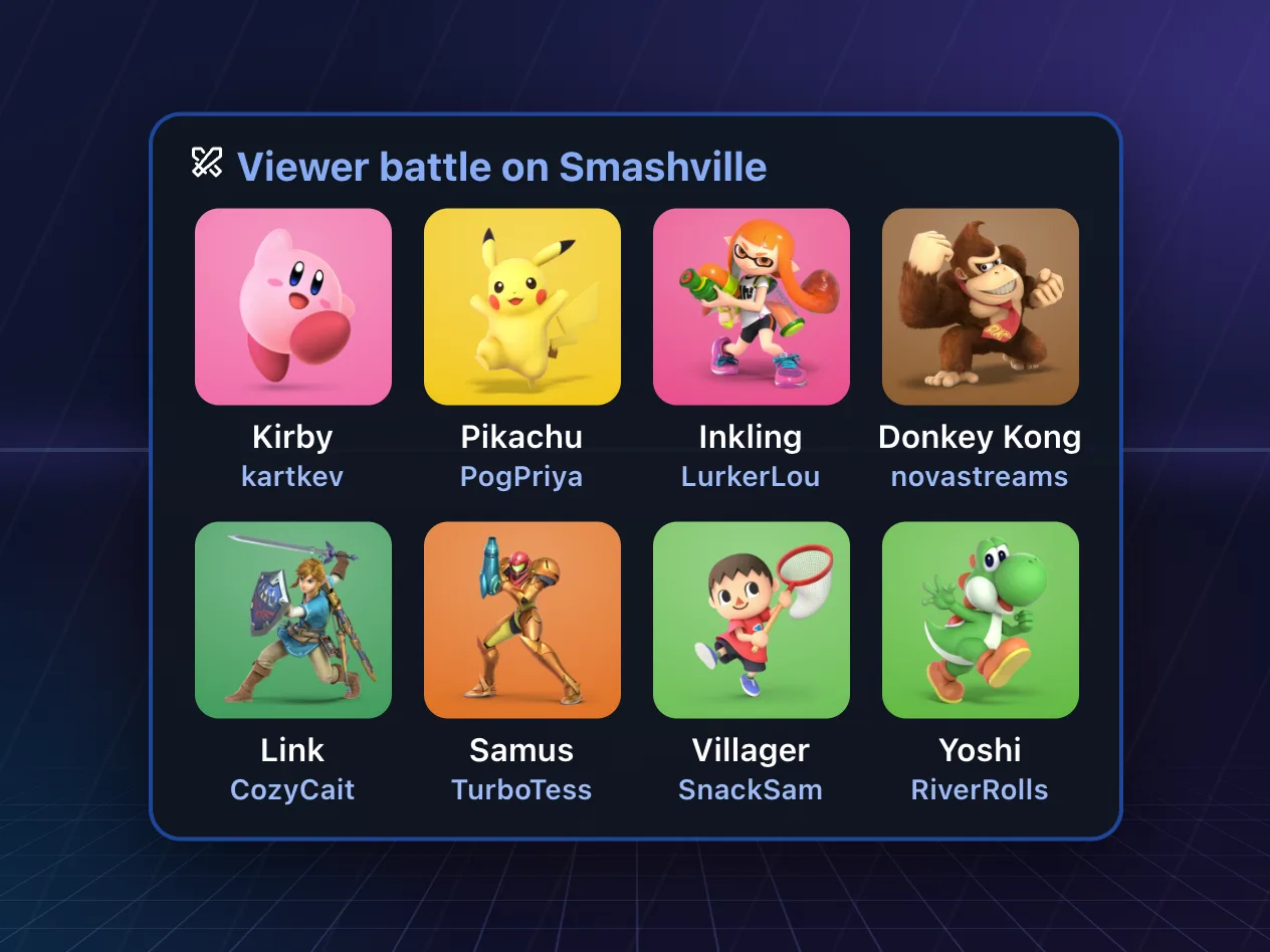 A viewer battle lineup on an overlay: eight viewers, each with a Smash fighter