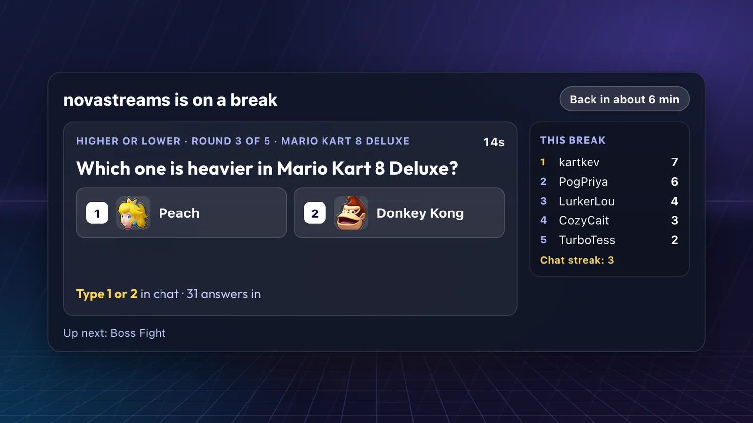 Break mode on an overlay: a Higher or Lower round and the break's leaderboard