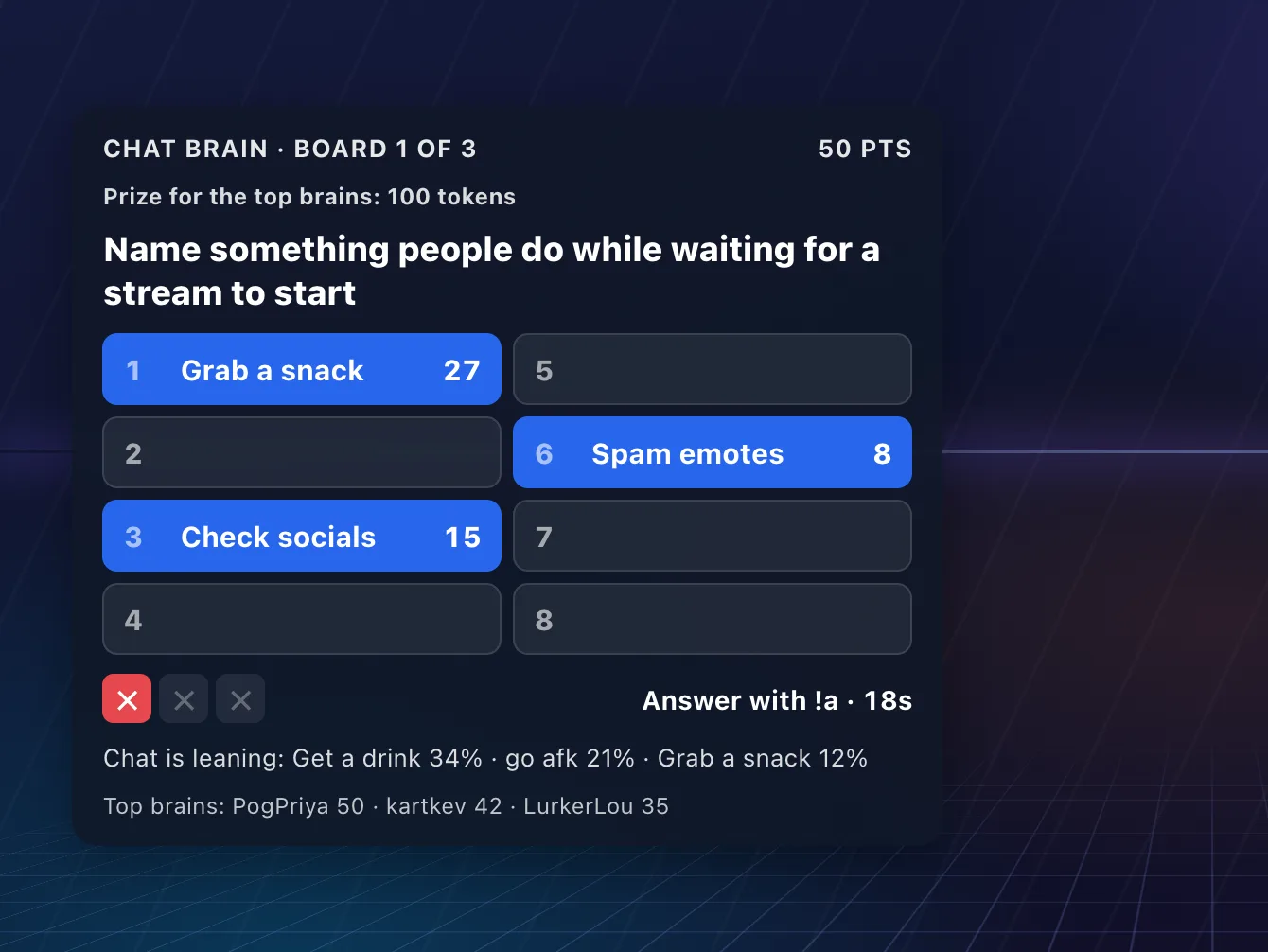 Chat Brain on a stream overlay: a survey question, three answers found, one strike and a countdown