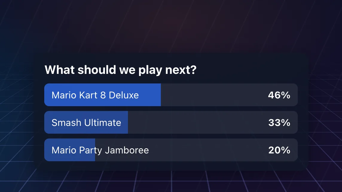 A live poll on a stream overlay: what should we play next, with three options