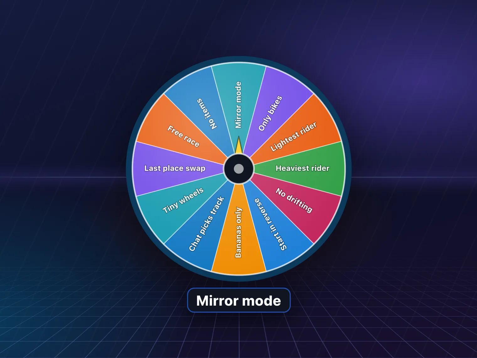 A challenge wheel on a stream overlay, landed on Mirror mode